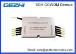 8CH CWDM Mux Demux CCWDM Module Compact Coarse Wavelength Division Multiplexer