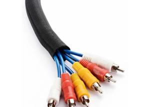 China Polyester Material Self Wrapping Split Braided Sleeving Wrap Around Cable Sleeve factory
