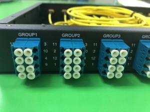China 1U 96C single Mode Fiber Patch Panel fiber optic distribution frame factory