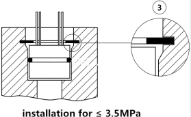 Reliable Water Oil Piezoresistive Pressure Transducer Imported Chip Laser Trimming