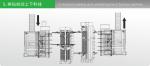 Cnc Automatic Panel Furniture Production Line