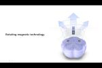 AC100V 180mAh Waterproof Facial Silicone Cleansing Brush