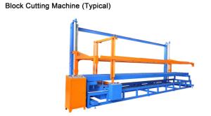 China Fully Automatic EPS Block Cutting Machine Production Line factory