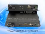 OEM Fiber KVM extenders kits for HDMI&USB&IR signals over 1fiber Max distance
