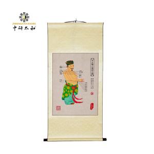 China Traditional Fourteen Meridians Acupuncture Diagram Wall Chart 60*130cm factory