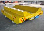 10T Production Line Plastic Coils Handling Railway Mounted Rail Guided Transfer