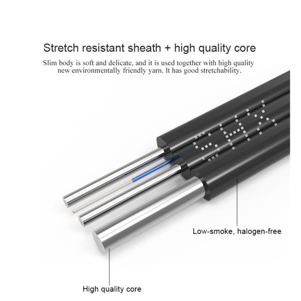 ADSS 24 144 288 Core Duct Direct Burial Fiber Optic Cable