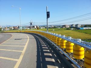 China Highways HDG Highway Roller Barrier for Middle East factory