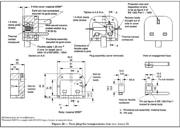 Figure A.1 Test Plug For Temperature Rise AS NZS3112 VDE0620 BS1363 SEV1001