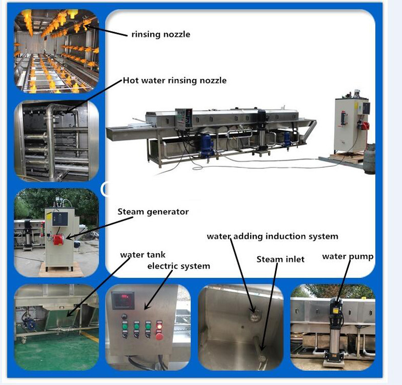 Stainless Steel Chicken Basket Washer Machine 2000Pcs/H