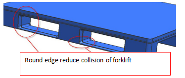 Single face grid decker hygienic plastic pallet