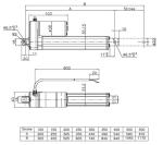 24Volt DC gear motor Linear Actuators Electric With Feedback, Mini size,