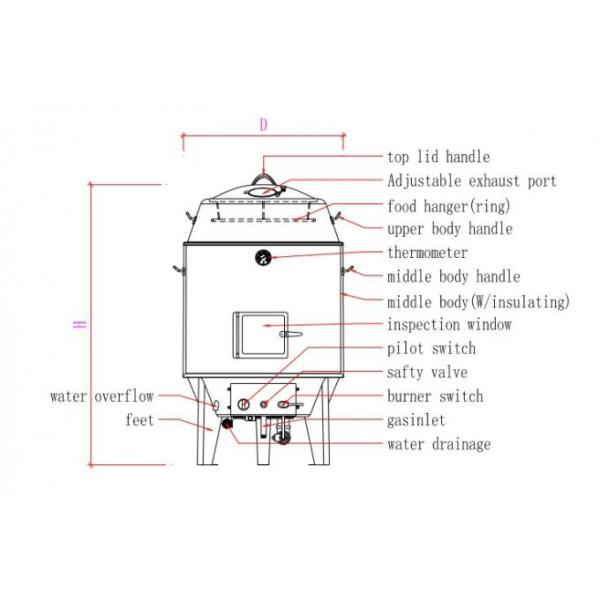 Fuel Pipe DN20mm 16KW 1500mm Commercial Chinese Cooking Equipment