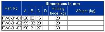 Customized Ceramic Ferrite Magnets Ferrite Holding Magnetic Clamp ISO Assured