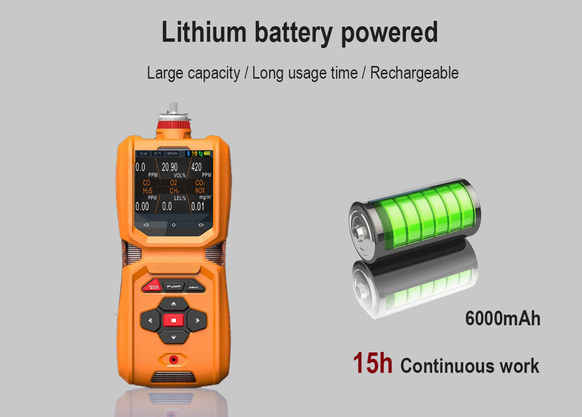 Six In One Air Quality Portable Gas Leak Detector Industrial Dust Monitor
