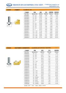 China CLASSICAL BIT factory
