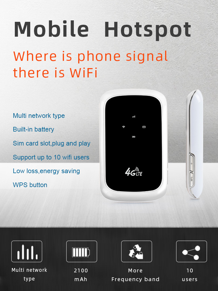 150Mbps 4G Pocket Router