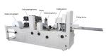 Frequency Manage Dinner Napkin Tissue Paper Making Machine Milky Paper