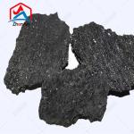 Sic Silicon Carbide Abrasive Powder For Diamond Tool