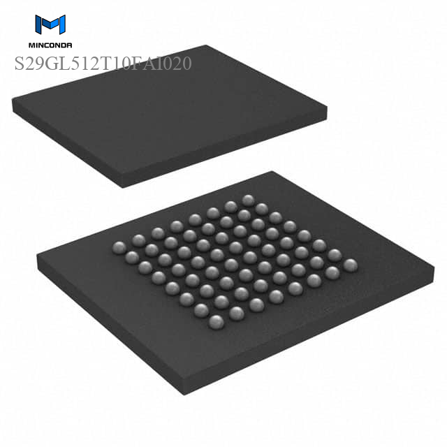 China S29GL512T10FAI020 factory