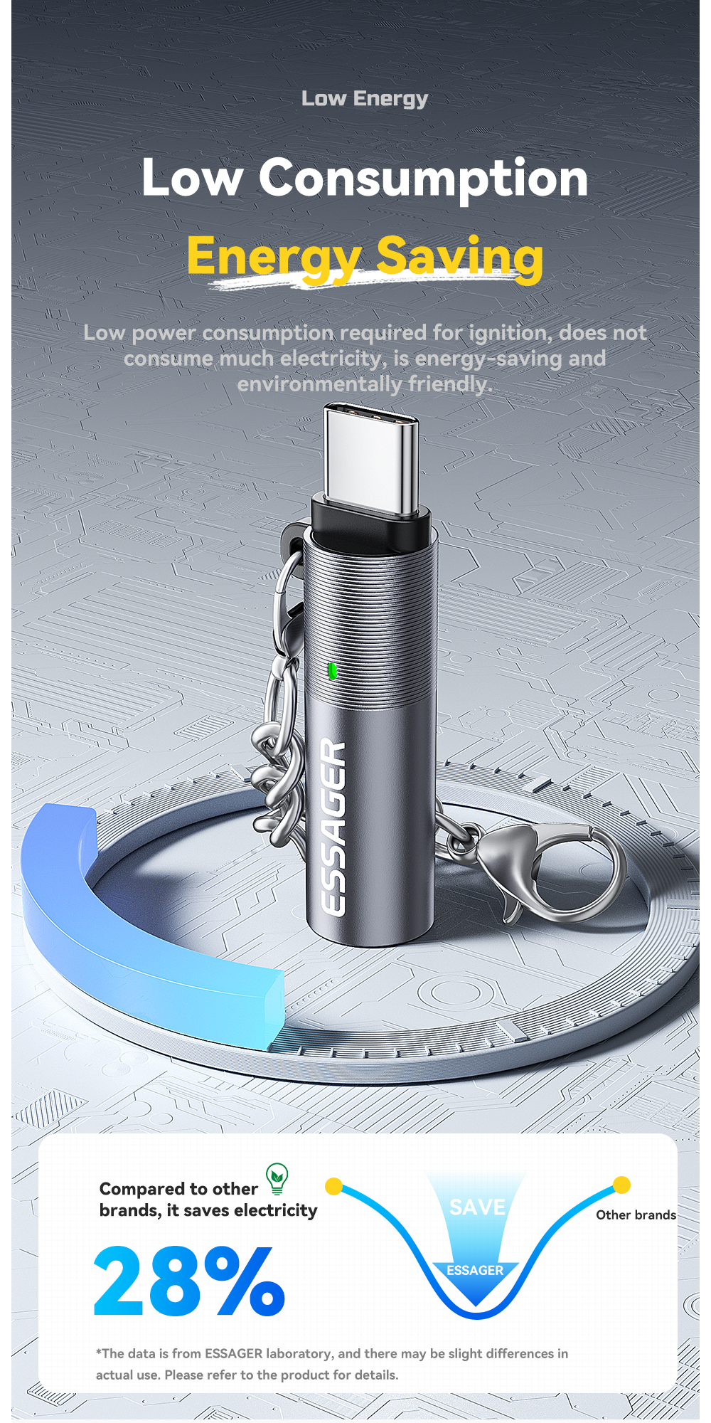 ESSAGER ES-OTG26 OTG Lighter Portable USB Type C Electric Lighter