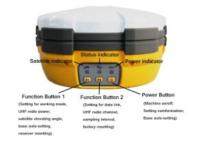China Top China Manufacturer Base &amp; Rover V30 RTK GPS factory