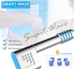 physiatrist use BS-SWT5000 Lumsail shock wave device for Patellar tendinopathy