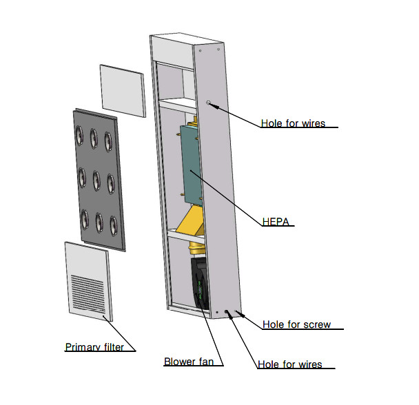 2 Side Blowing 1.2mm SUS304 Air Shower Room With Swing Doors