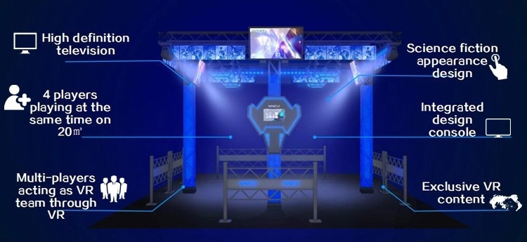 Big Theme Park VR Space Walker 9D Virtual Reality Platform Black / Blue Color