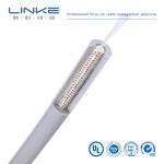 Temperature Heating UL1333 Coaxial Cable With Anti-Aging And Customizable