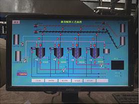 China Waterproof Coil Machinery factory