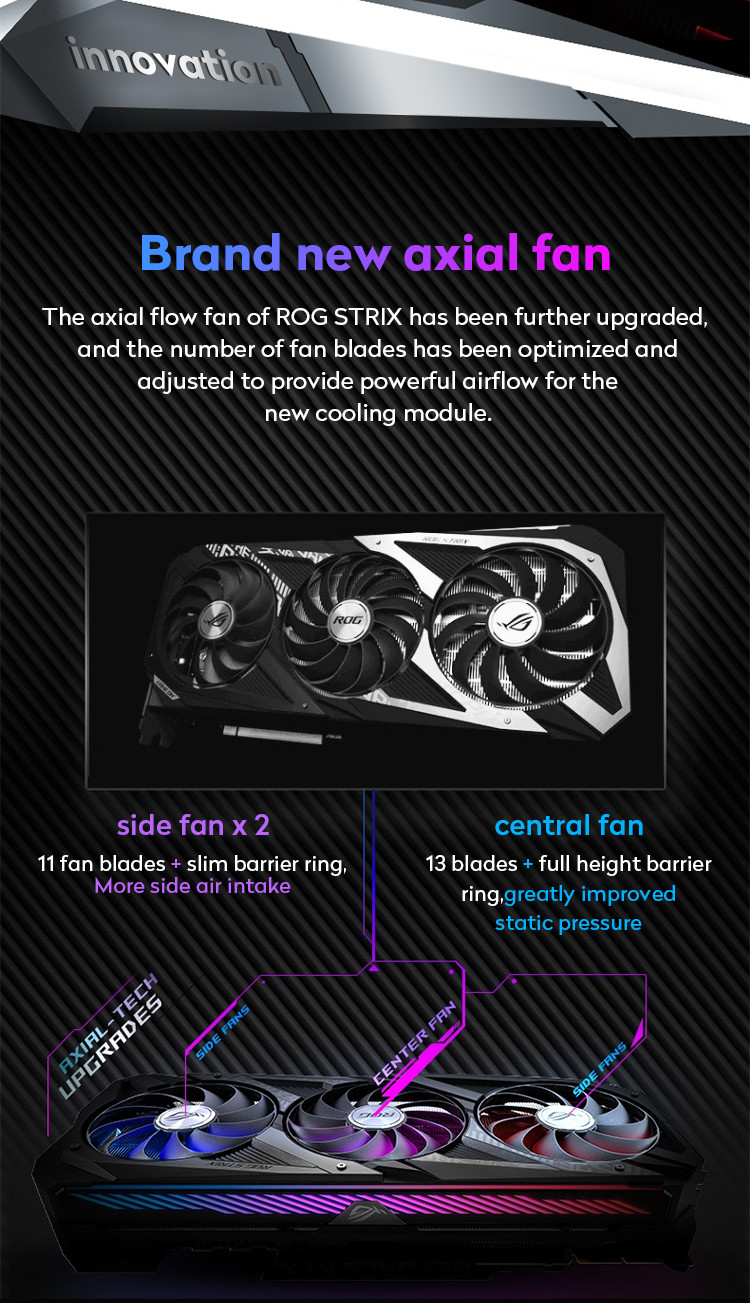 DirectX 12 Computer Graphics Card ROG-STRIX-RTX3080-O10G-GAMING ASUS Graphics Card