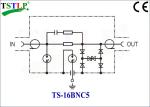 16 BNC Channel Coax Surge Arrester For Coaxial Cable / Video Signal Transmission