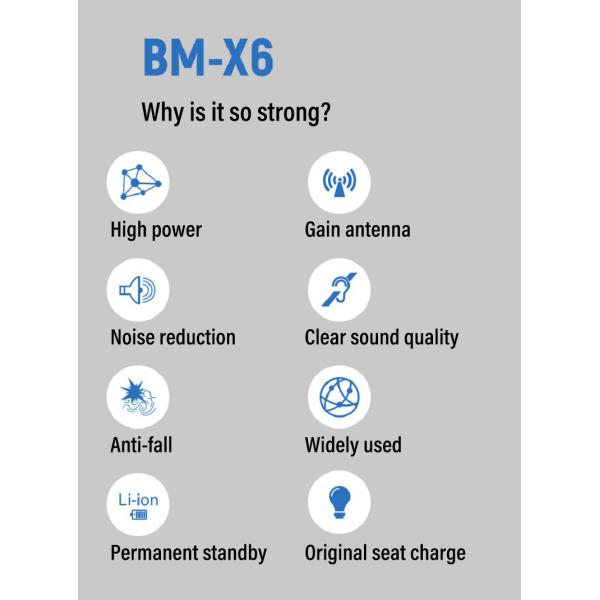 Baofeng BM-X6 Professional Waterproof Walkie Talkie with Noise Reduction