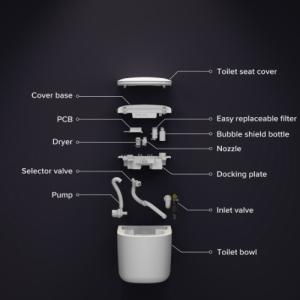 China Home Bathroom Modern Smart Toilet Wall Hung AC 220V with Armrest Button factory