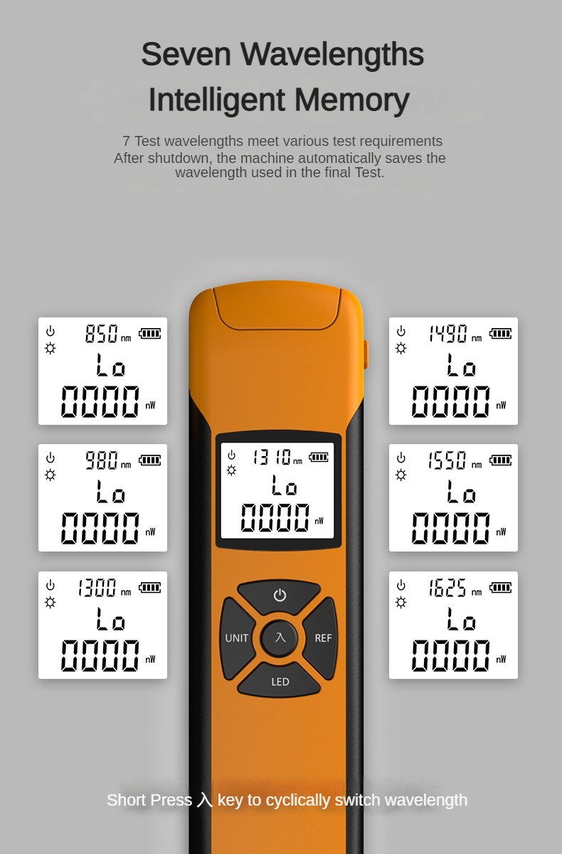 1300 1310 1490 1550nm Fiber Optic Power Meter 1mW 10mW 20mW 30mW