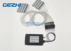China 96 Channels DWDM Mux Demux factory