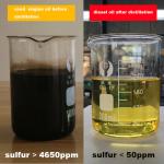 Mini Oil Refinery To Make Clean Diesel From Used Oil，5Ton Used Car Oil