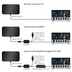 Adhersive Mount Indoor Smart Digital Tv Antenna The Ultimate Solution for Indoor