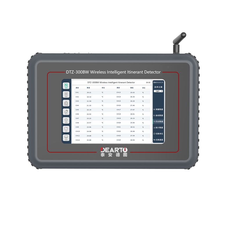 OEM Supported Super Precision Thermometer for High Accuracy Temperature Measurement