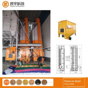 China Circulating Paddy Dryer Manufacturer , 15ton/batch Cross Flow Grain Dryer factory