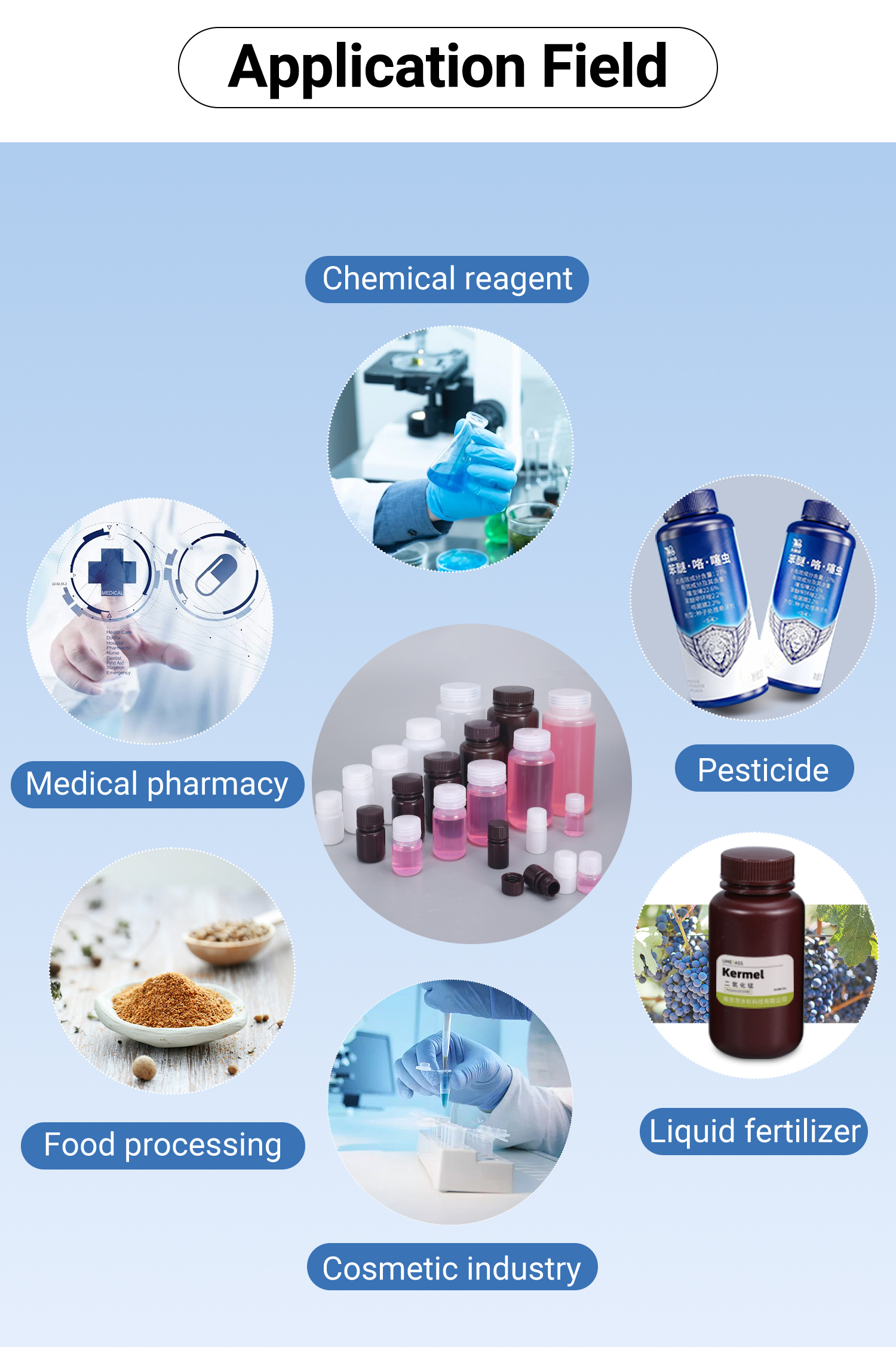 5ml-1L Sterilized Screw Cap Reagent Bottle Plastic Vial For Lab Chemical