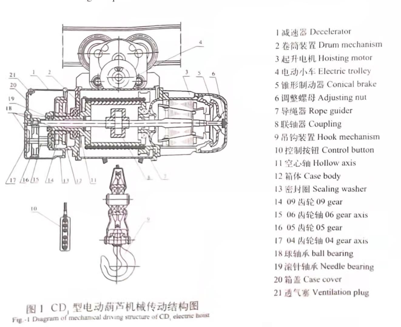 0.25T-20T Electric Wire Rope Hoist For Construction Moving Materials