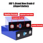 3.2V 314Ah LiFePO4 Prismatic Cells for Solar Energy Storage EU Stock Poland