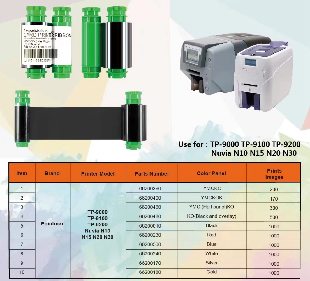 Pointman TP-9000 TP-9100 TP-9200 Printer Compatible 9mm Width Ribbon for Printer