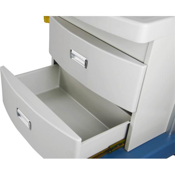 Affordable & Reliable Anesthesia Delivery System For Operating Room (OR) Use