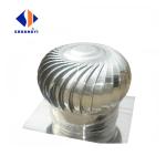 Anti-Explosion Roof Turbine Ventilating Fan Retail Evaporative Air Cooler for