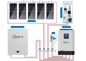China 3kw 5kw 10kw 15kw 20kw 30kw Home Solar Panel System With Battery Customize factory