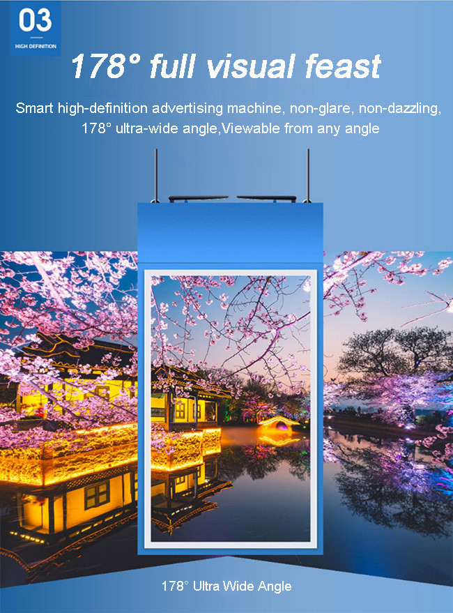 Innovative 1500nits High Brightness LCD Advertising Display for Retail Stores Android 11 Operating for Wayfinding Education