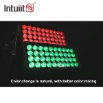 400W 800W 1500W LED Flood Light Outdoor Spotlighting Lamp Waterproof IP65